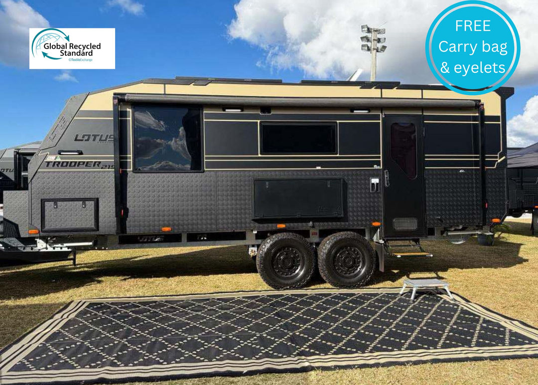 Recycled Outdoor Caravan Camping Awning Floor Mat Everyday Design ...